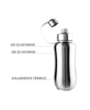 Termo metálico Jumbo.